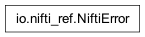 Inheritance diagram of nipy.io.nifti_ref
